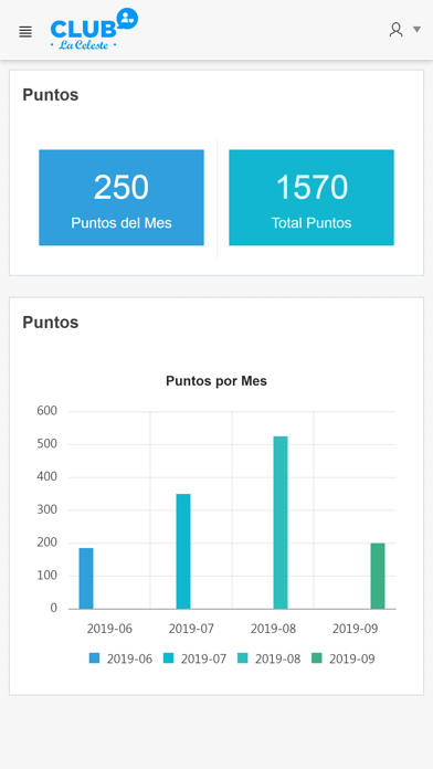 Screenshot #2 pour Club La Celeste Panaderia