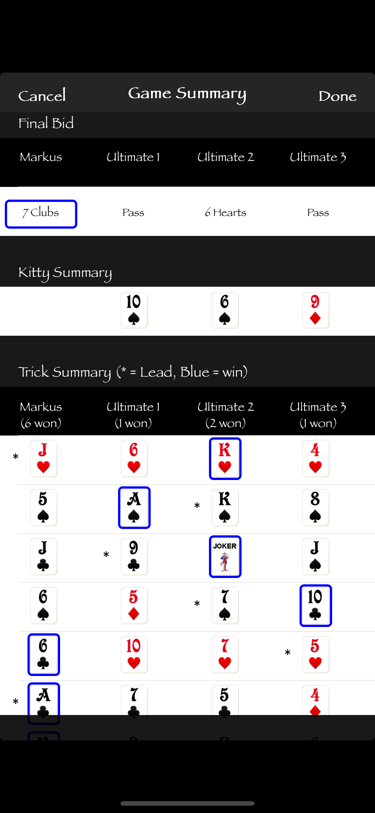 Ultimate 500 Lite