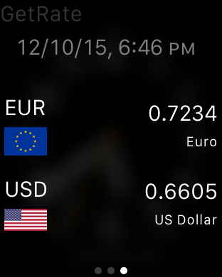 GetRate Currency Exchange Rate