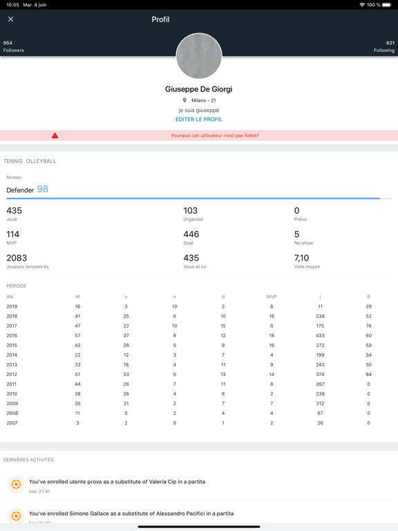 Screenshot #5 pour Fubles