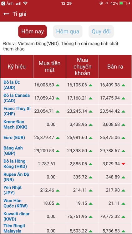 Ngân Hàng Việt Nam screenshot-4