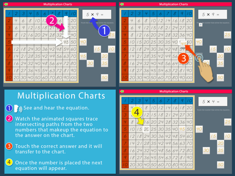 Multiplication Working Charts screenshot 2