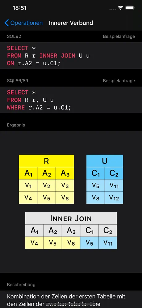 SQL Primer