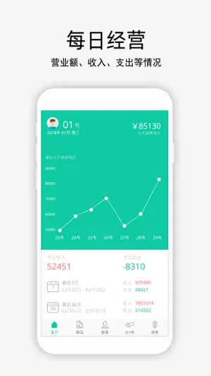布行企管家 screenshot 1