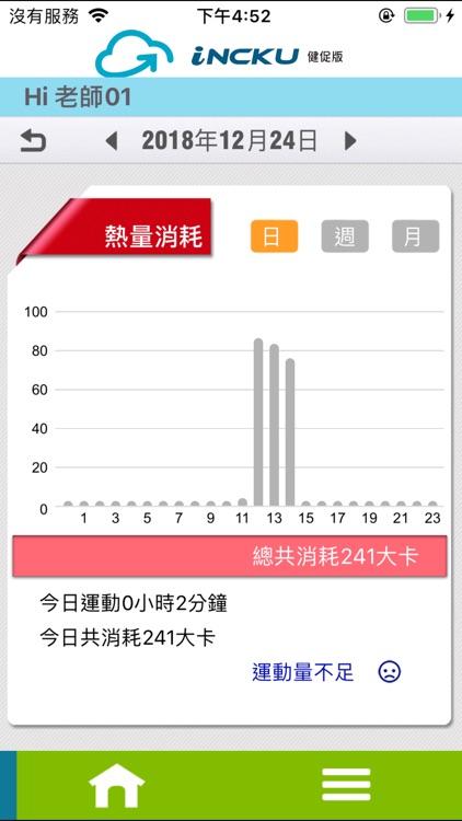 iNCKU-健促版