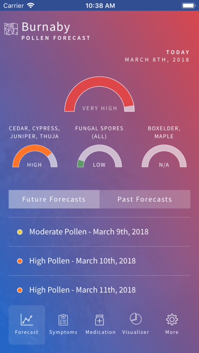 Allergy Sufferers Screenshot