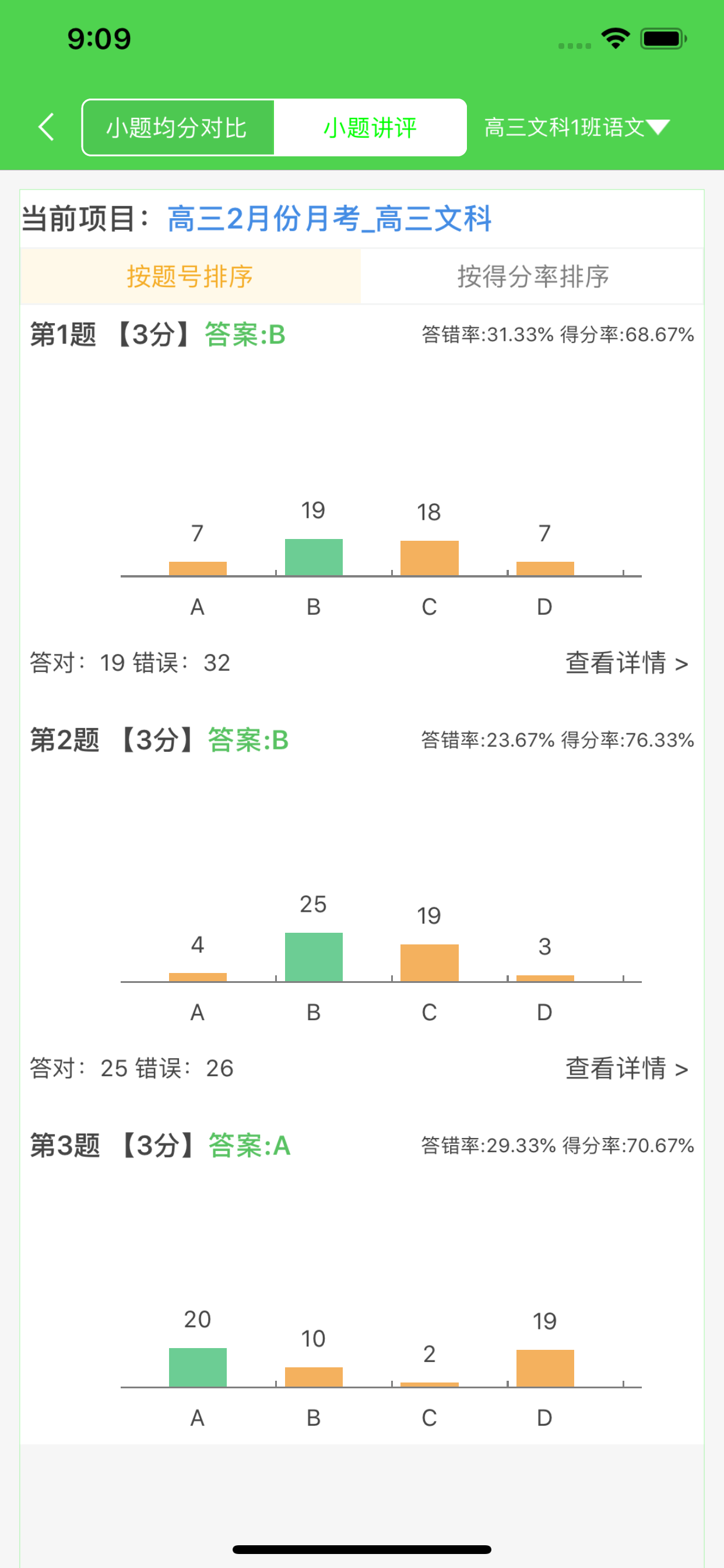 翼提分