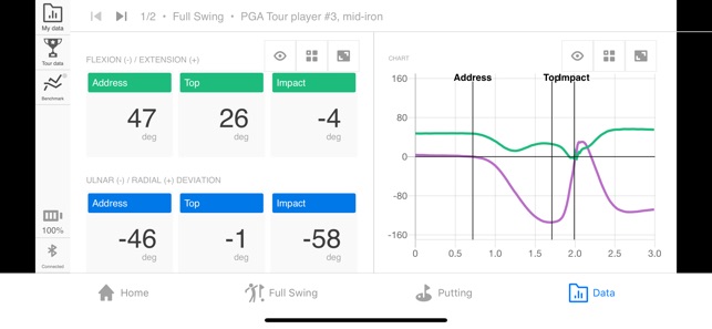 HackMotion Golf(圖4)-速報App