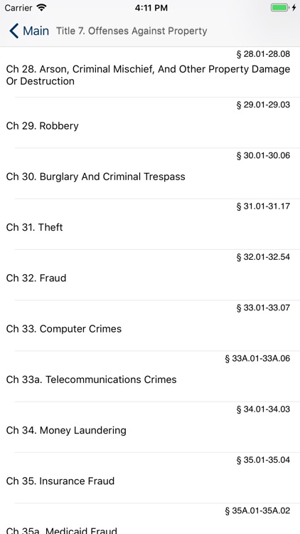 TX Penal Code 2024 - Texas Law screenshot-4