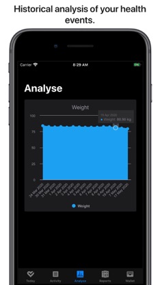 Dockti - Med. Symptom Check screenshot 3