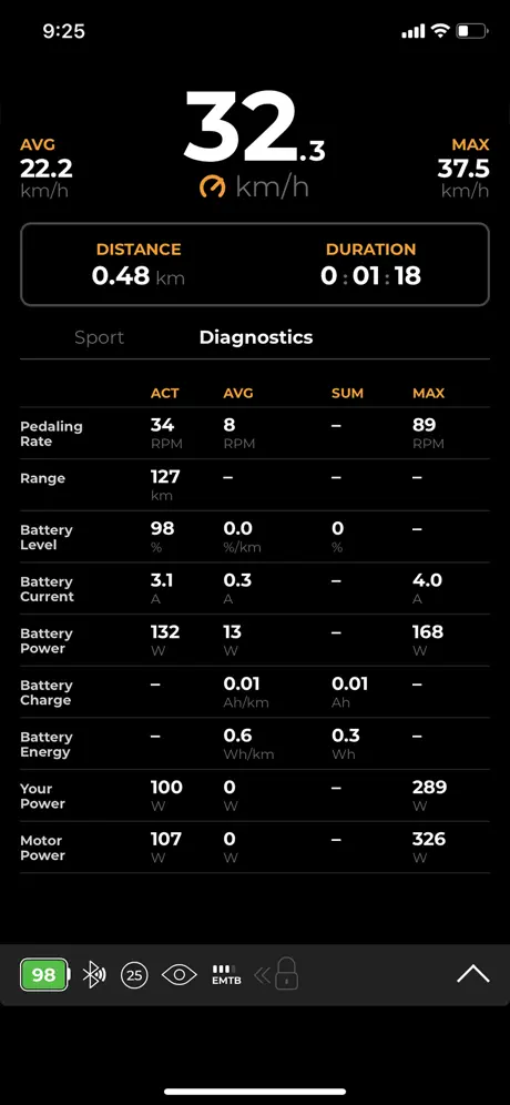 SpeedBox App