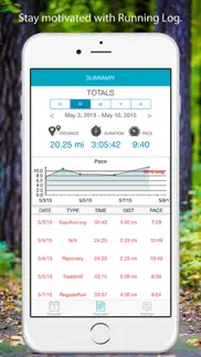 running log iPhone Captures Décran 1