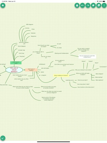 DrawExpress Diagramのおすすめ画像1