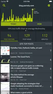 parse.ly айфон картинки 1