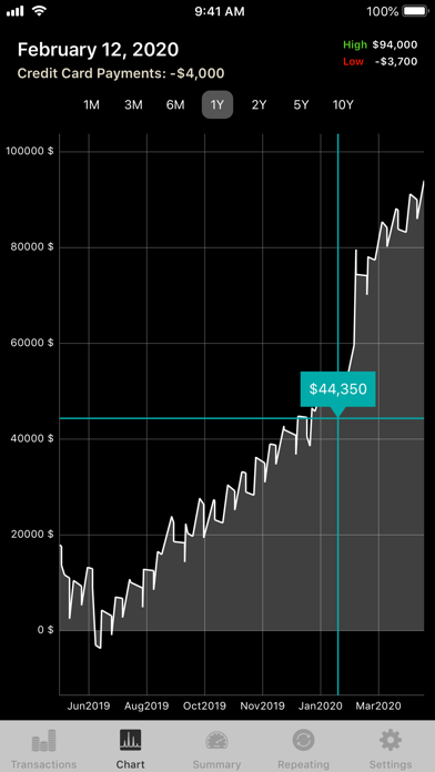 Savings - Future Finance screenshot