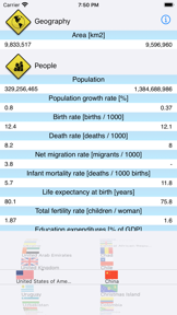 Country Facts 2024 screenshot