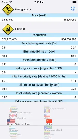 Country Facts 2024 screenshot 1
