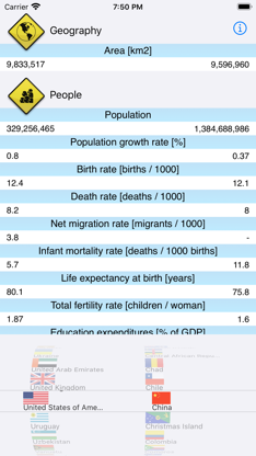 Country Facts 2024 screenshot 1