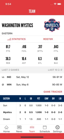 Game screenshot Washington Mystics Mobile hack