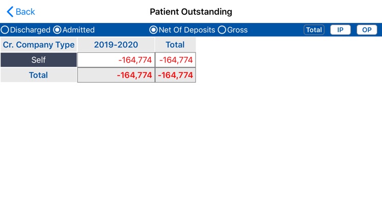 JITO Dashboard screenshot-6