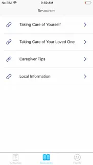 togethercare d problems & solutions and troubleshooting guide - 1