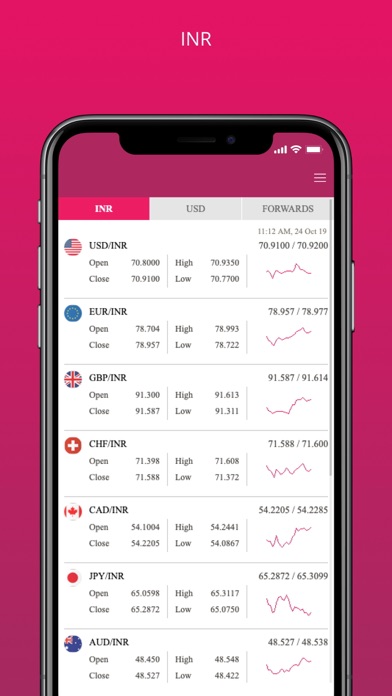 Screenshot #3 pour FX View