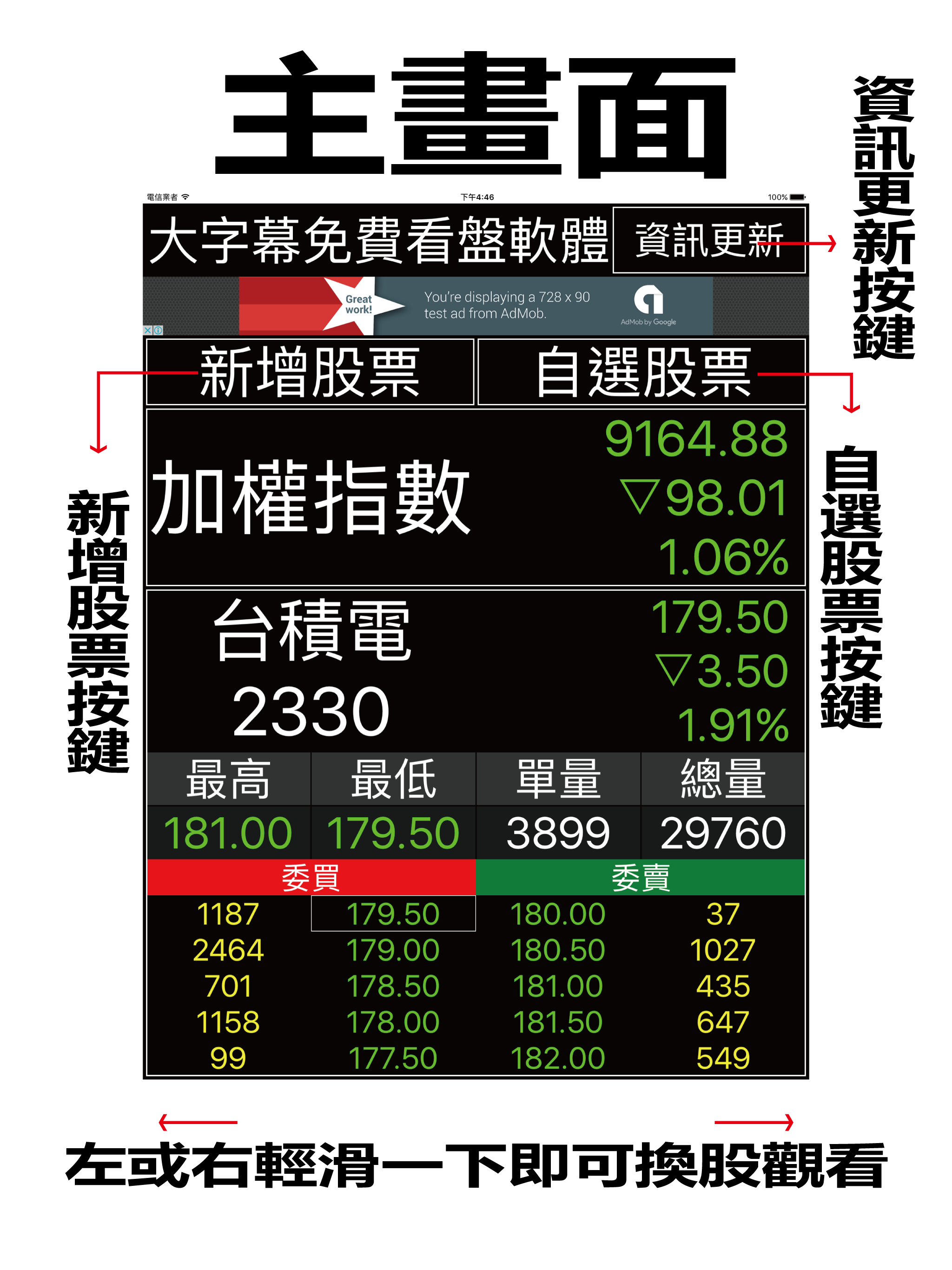 股市888 - 超大字幕