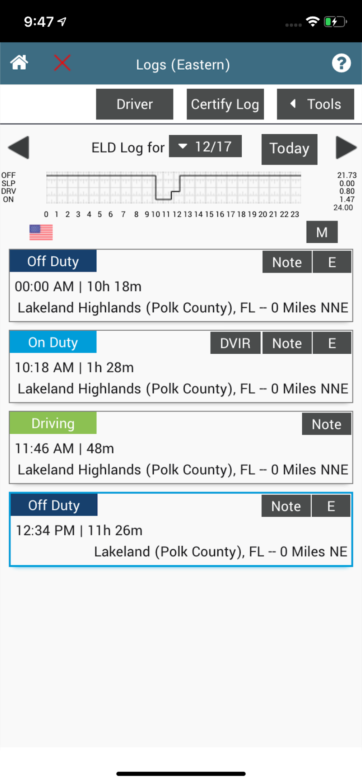 RoadReady OO/LTE (GeoWiz)