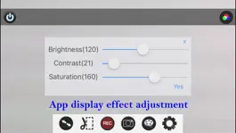Game screenshot Sister Meet hack