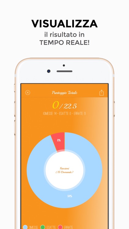 Just Quiz - Medicina