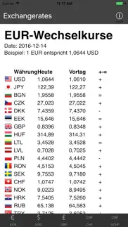 exchange-rates iphone screenshot 1