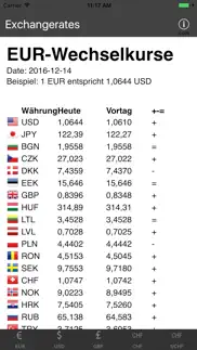 wechselkurse iphone bildschirmfoto 1