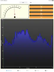 noise meter + айпад изображения 1