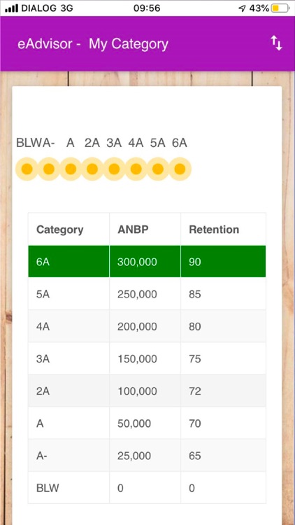 eAdvisor screenshot-4