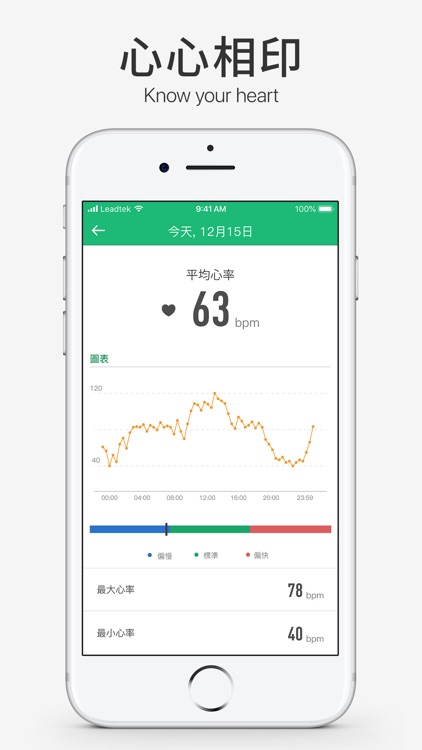 amor HealthKeeper screenshot-3