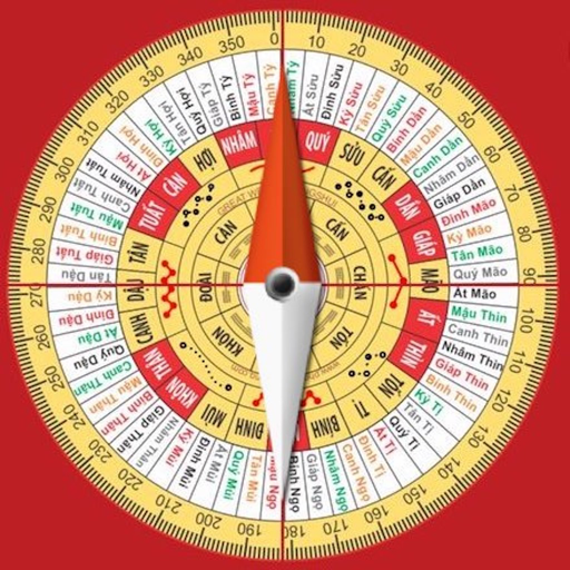 Feng Shui Compass To Your Age