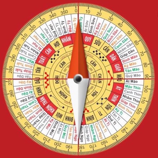 Feng Shui Compass To Your Age icon