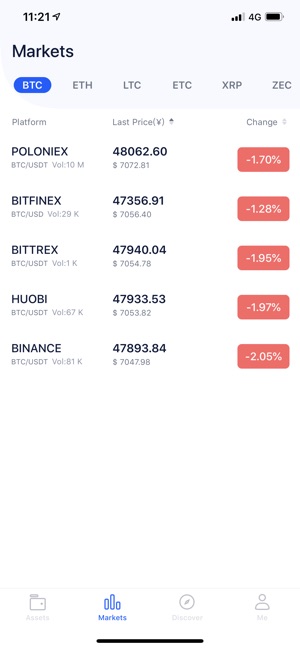 HiCoin(圖3)-速報App