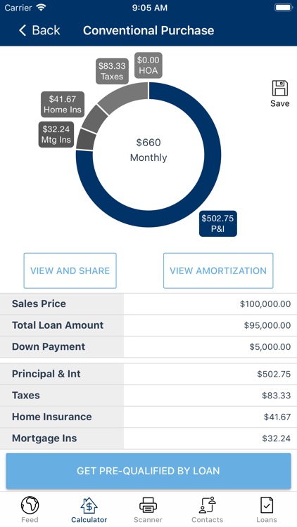 Accurate Mortgage Group screenshot-3