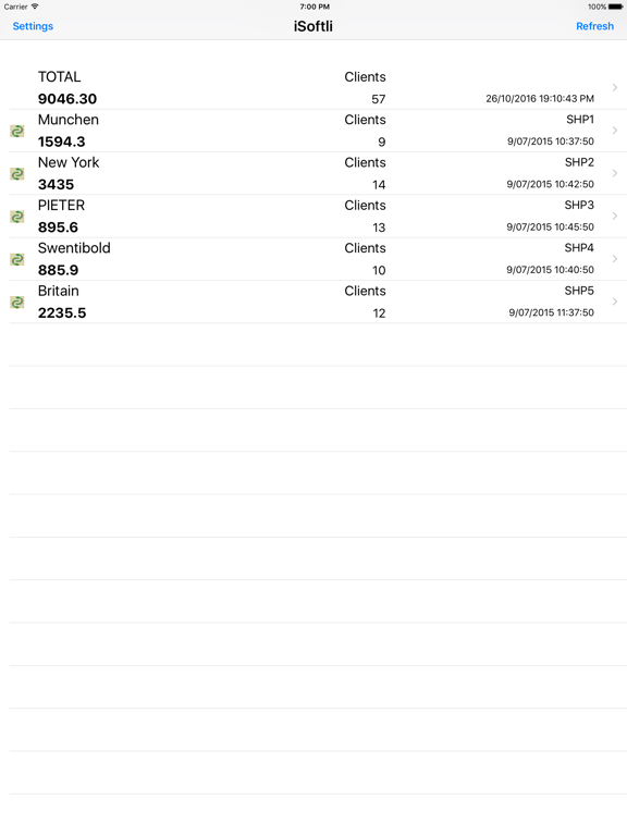 Screenshot #6 pour iSoftli-Retail