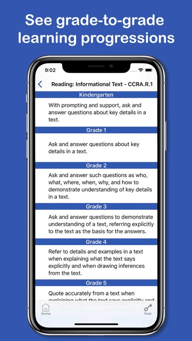 Common Core Pocketのおすすめ画像8