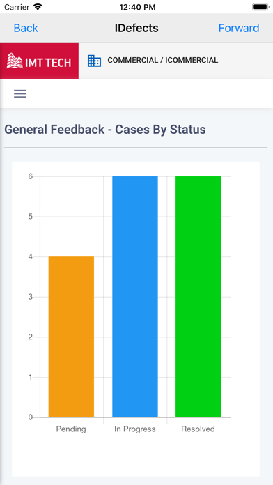 Imttech IDefects Admin screenshot 2