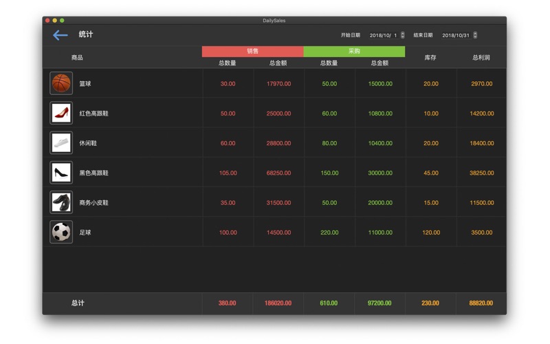 Daily Sales - 进销存库存管理系统