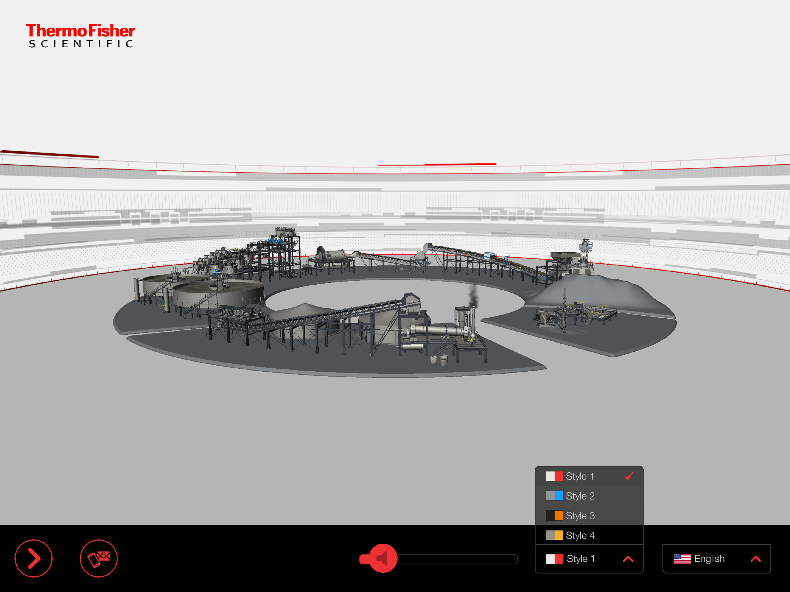 Thermo Fisher’s Mining Toolkit