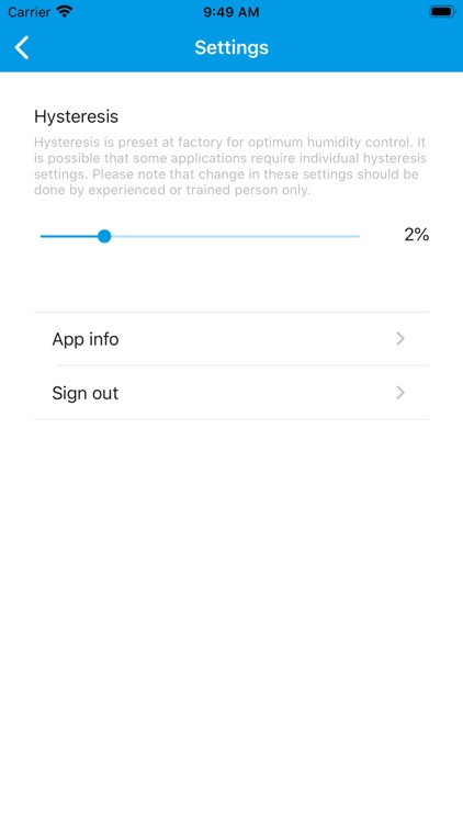 MICROWELL DRY SIREN screenshot-3