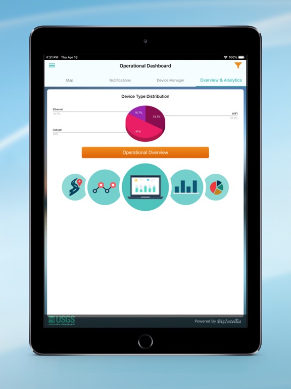 Screenshot #6 pour Biz4Intellia