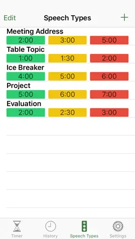 Game screenshot Speech Timer for Toastmasters hack