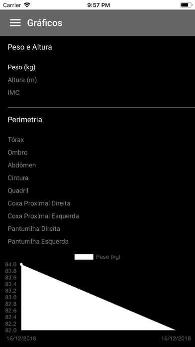 Screenshot #3 pour Tomaz Lima