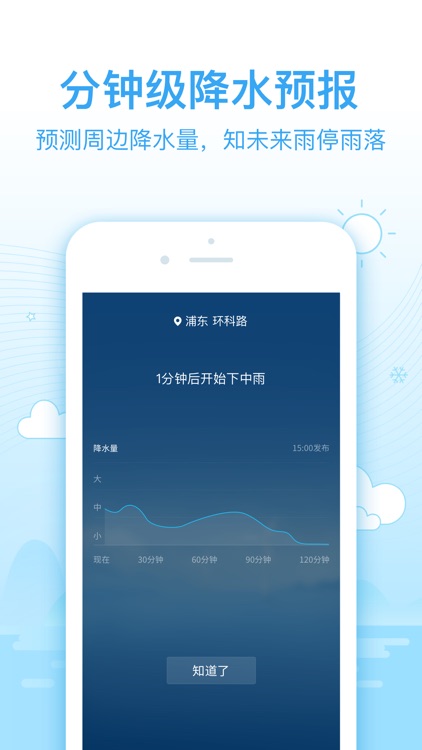 2345天气王-天气预报台风路径实时查询
