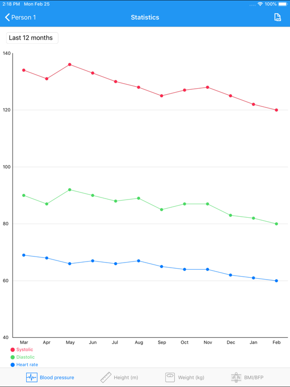 Private Health screenshot 4